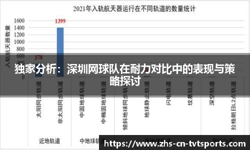 独家分析:深圳网球队在耐力对比中的表现与策略探讨